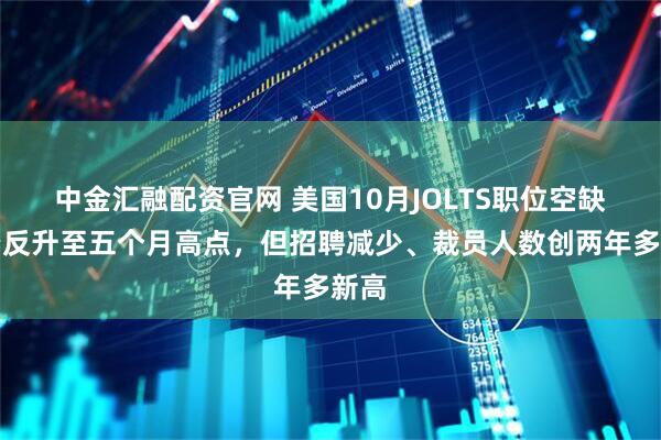 中金汇融配资官网 美国10月JOLTS职位空缺不降反升至五个月高点，但招聘减少、裁员人数创两年多新高
